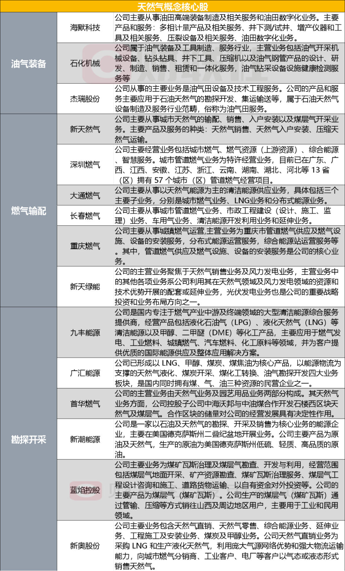 新奥门内部资料精准大全,数据解析说明_复古款42.796