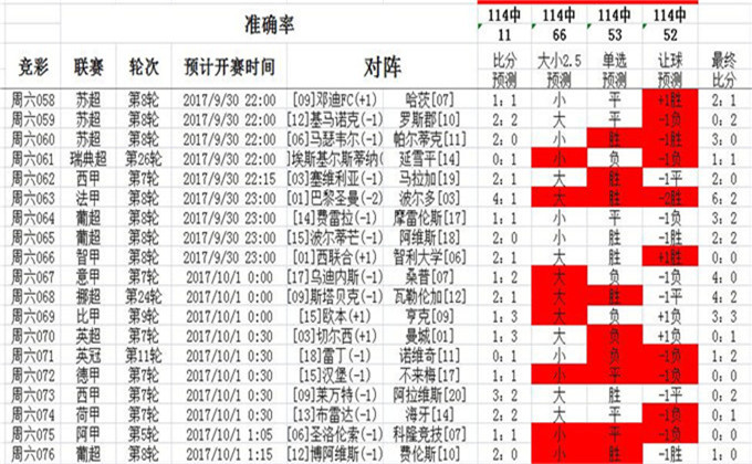澳彩资料站199618,迅捷解答方案实施_苹果款79.126