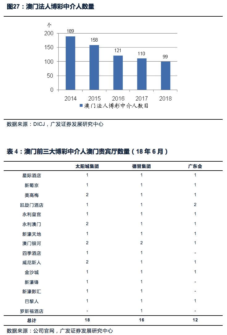 现场开奖澳门直播,全面理解执行计划_Tablet75.933