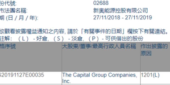新奥最快最准免费资料,确保成语解释落实的问题_36090.956