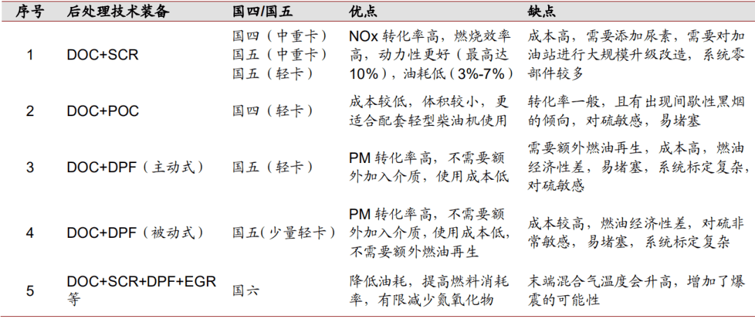 喃城旧梦 第18页