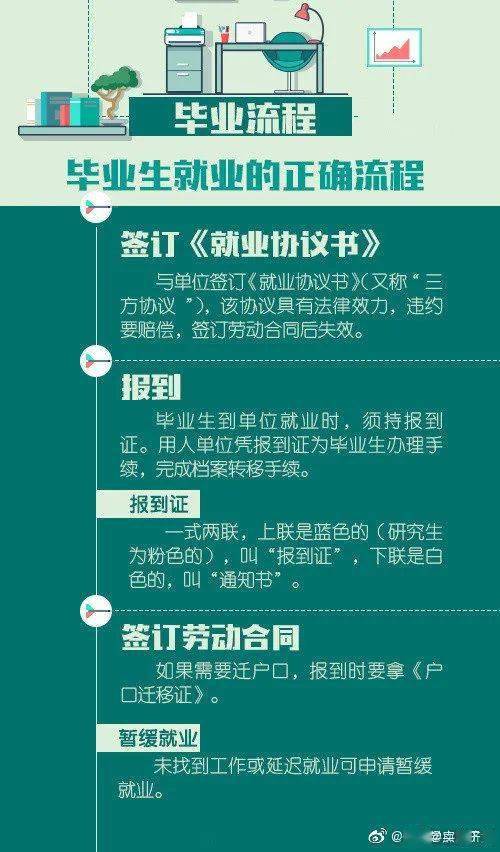 2024澳彩管家婆资料传真,国产化作答解释落实_Chromebook72.850