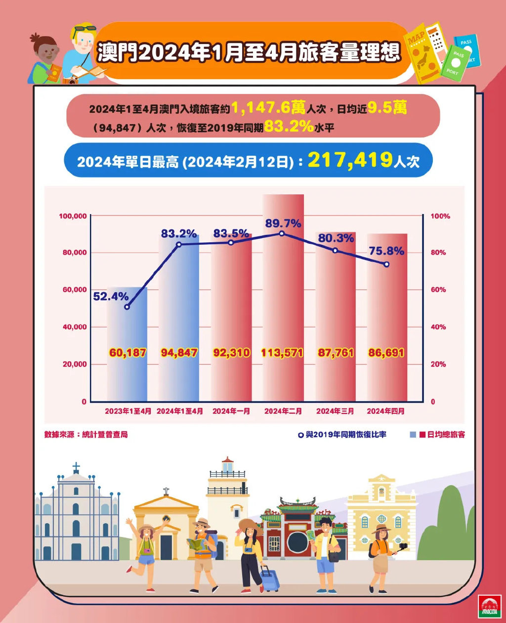 澳门金多宝网站入口,实地数据执行分析_Max55.480