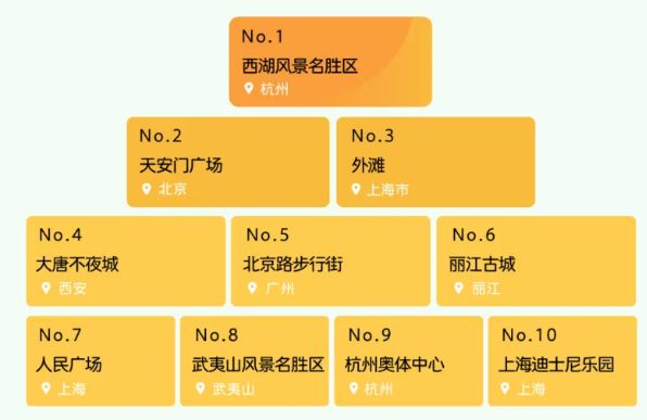 2024新澳门六肖,数据整合设计解析_W53.517