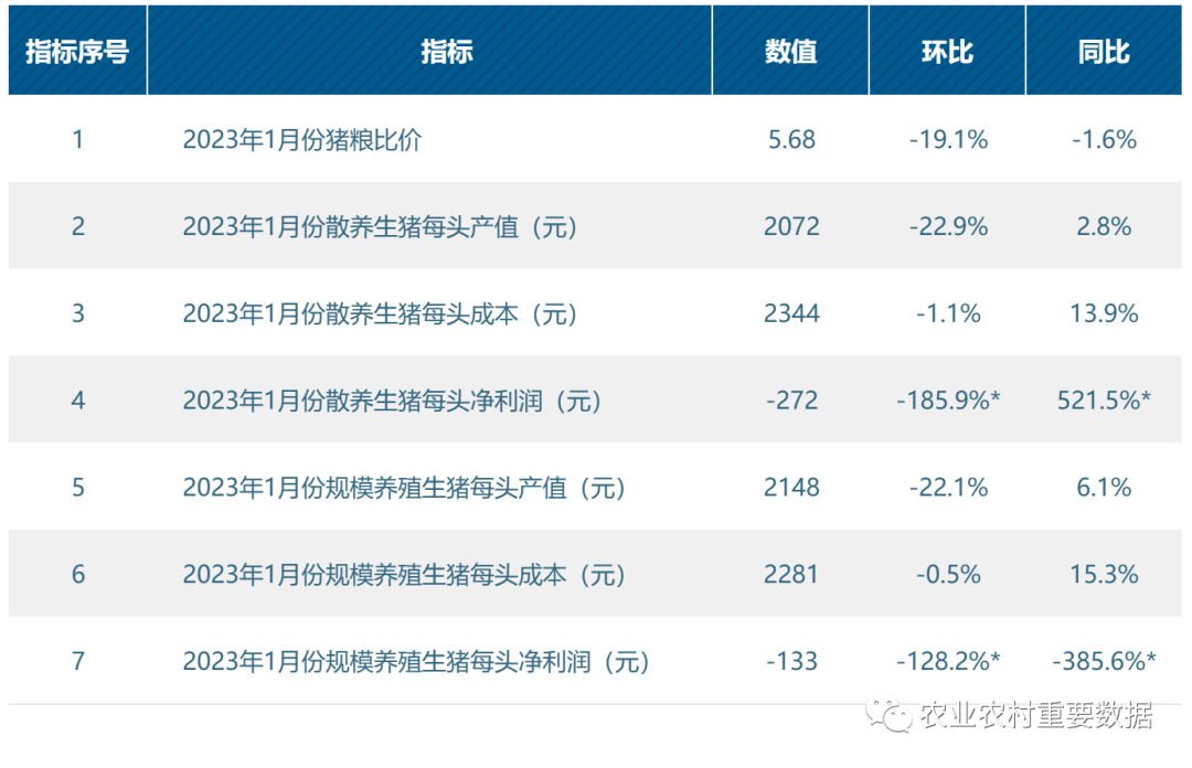 月莉~天使*~ 第17页