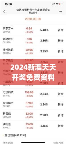 2024新澳天天免费资料,先进技术执行分析_游戏版31.943