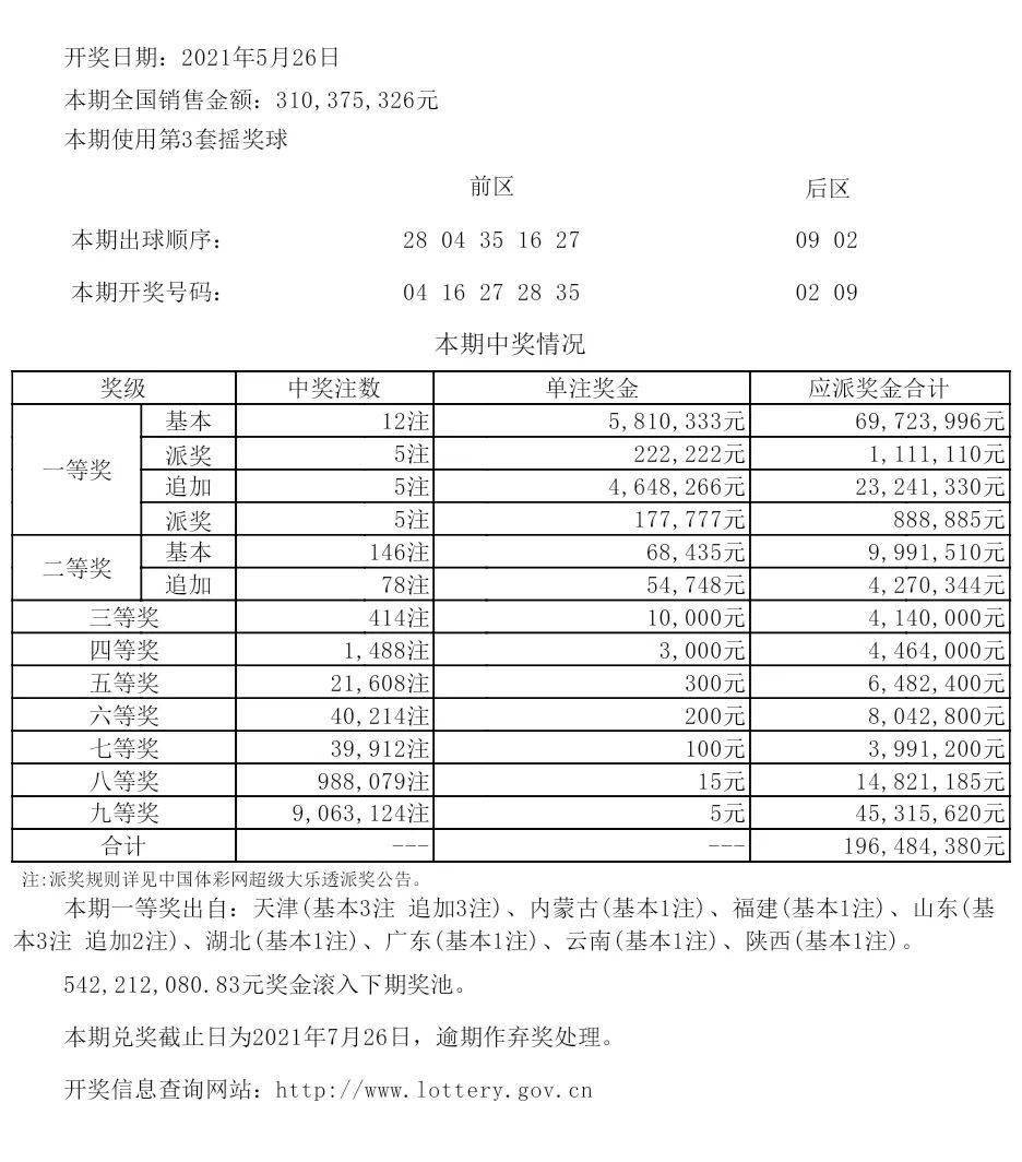 姐不吃这招丶 第16页