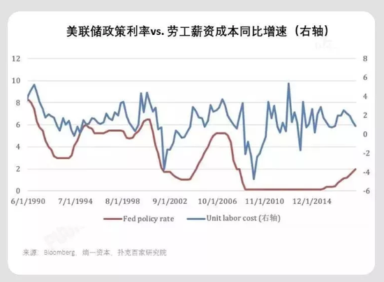 要哭↘别坚持 第17页