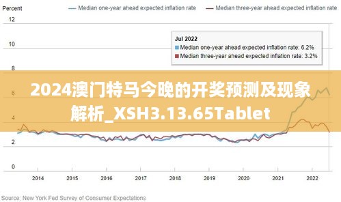 2024澳门今天特马开什么,实效设计策略_Max95.724