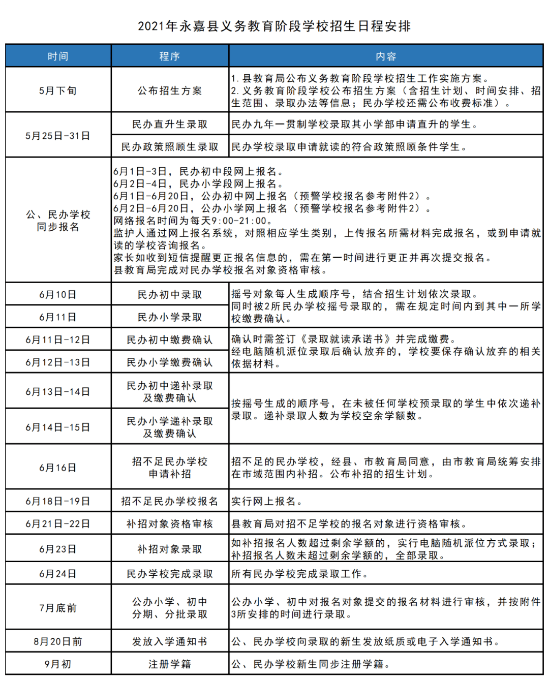 桓台县防疫检疫站未来发展规划展望