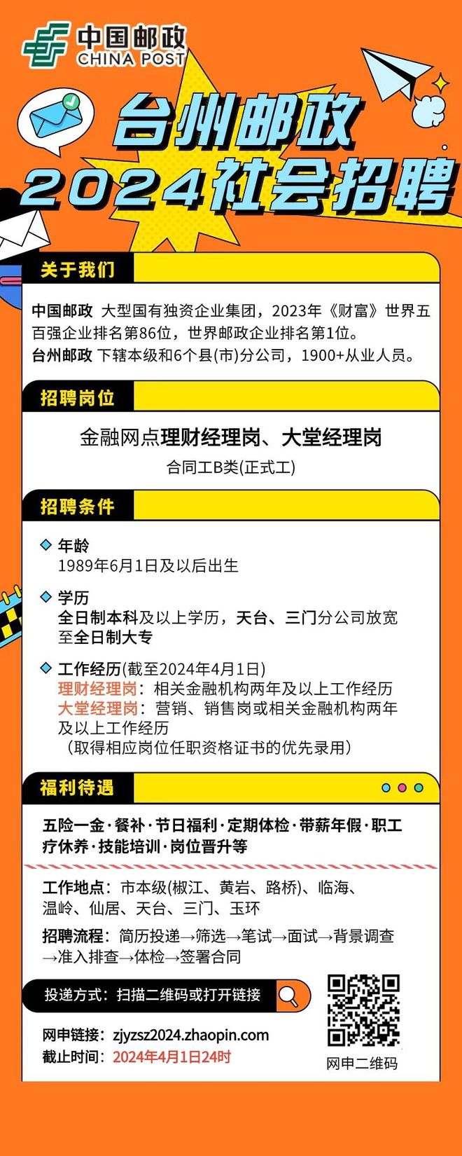温州市邮政局最新招聘启事概览