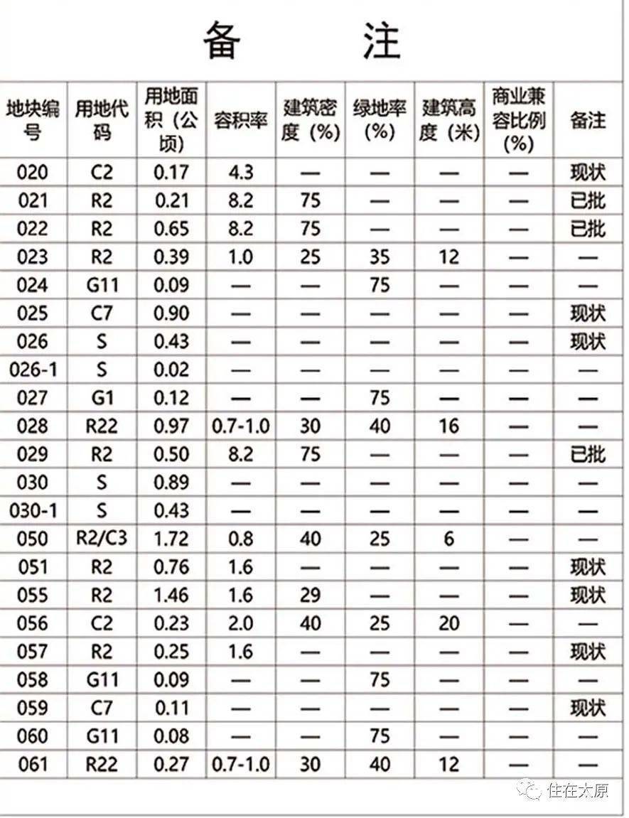 沙尔沁镇未来蓝图发展规划揭秘