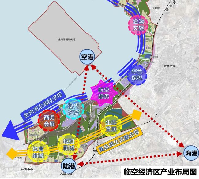 金州区水利局最新发展规划