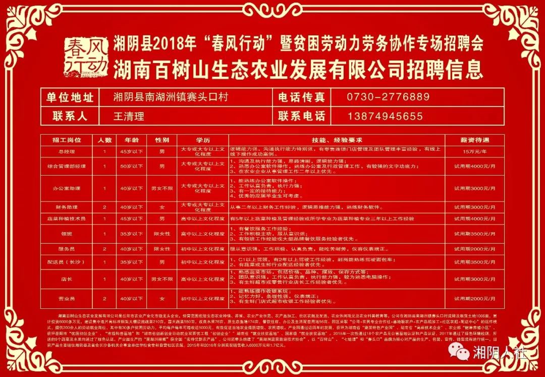 朗玛囊村最新招聘信息详解