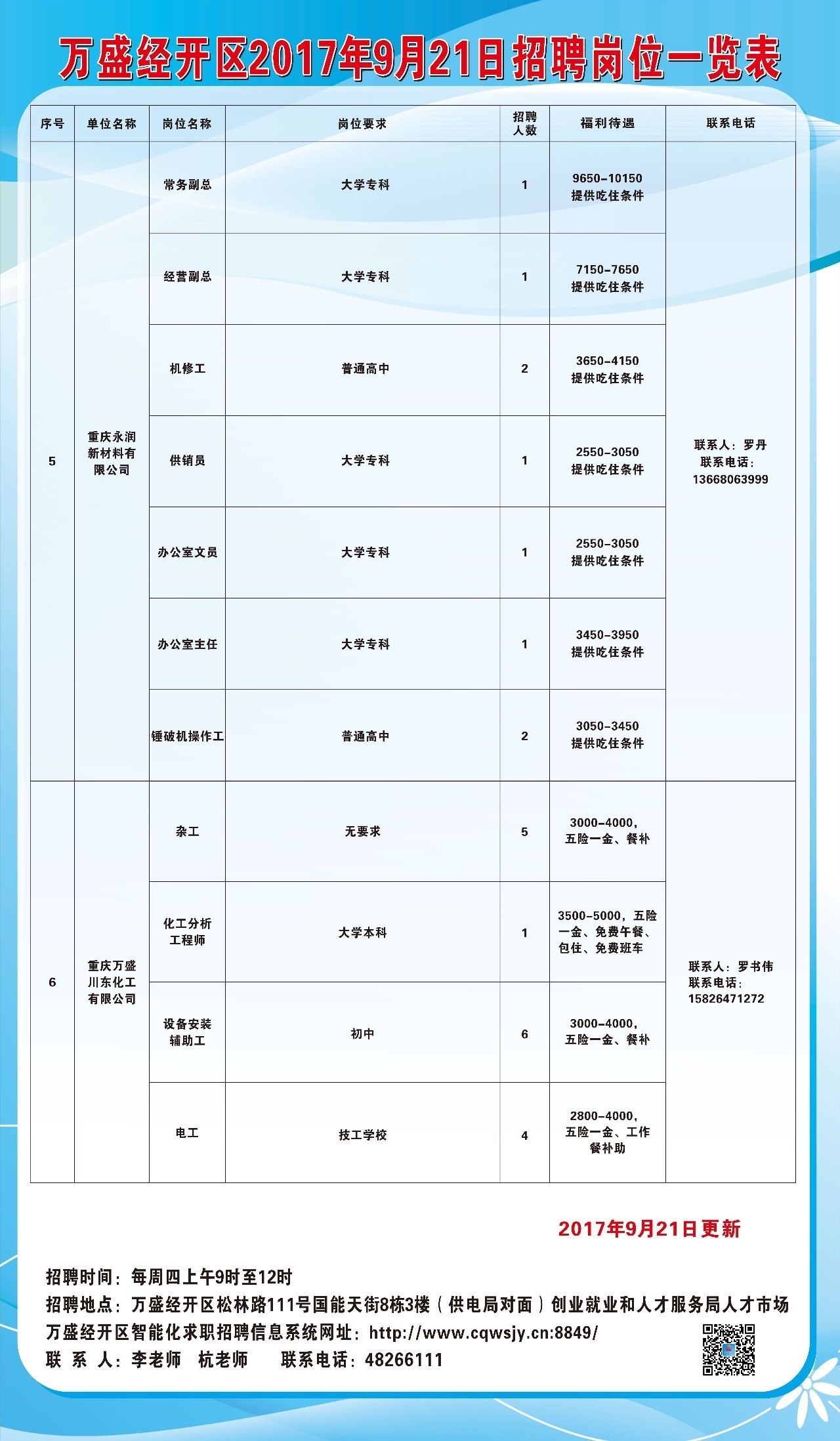 嘉定区数据和政务服务局最新招聘启事概览