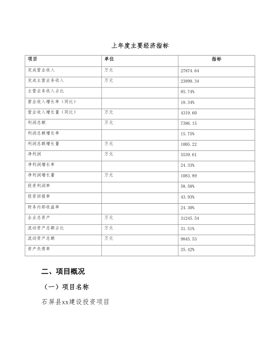 石屏县统计局最新项目概览概览及进展