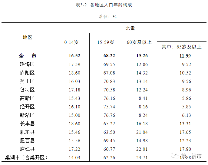 不管我多努力′伱始终站在 第3页