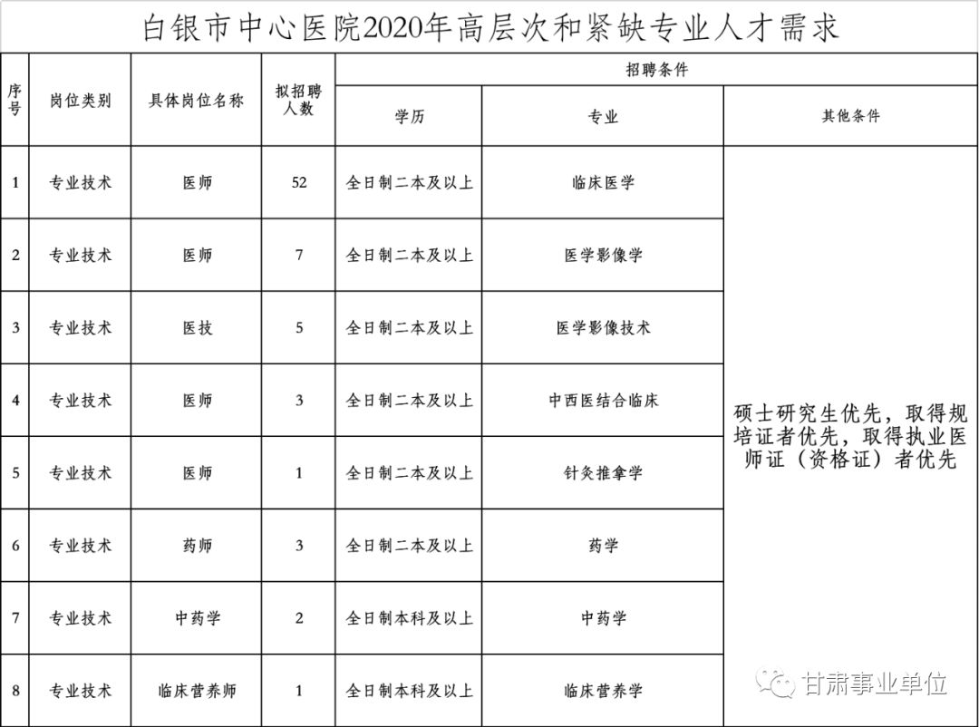 即墨市康复事业单位人事调整，重塑康复服务格局的决策动向