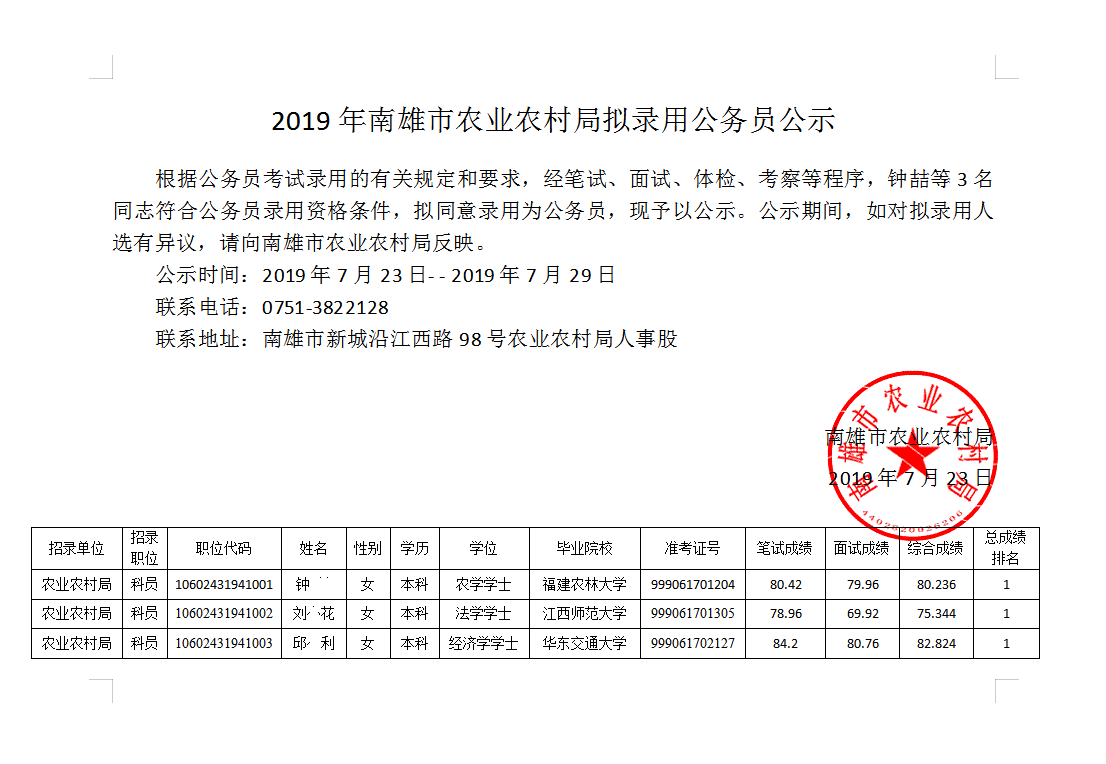 德汝村人事新任命，共筑乡村新篇章的未来