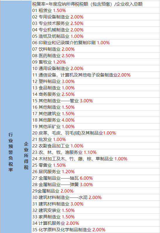 诱惑’暧昧 第2页