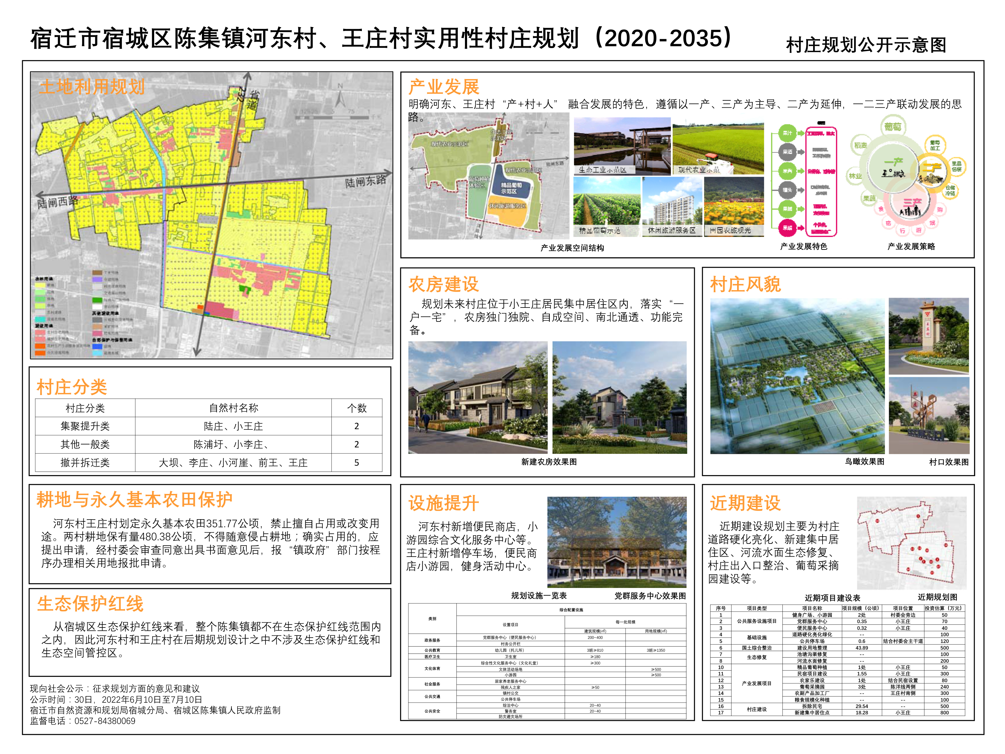 火红村委会新项目启动，乡村振兴新篇章开启