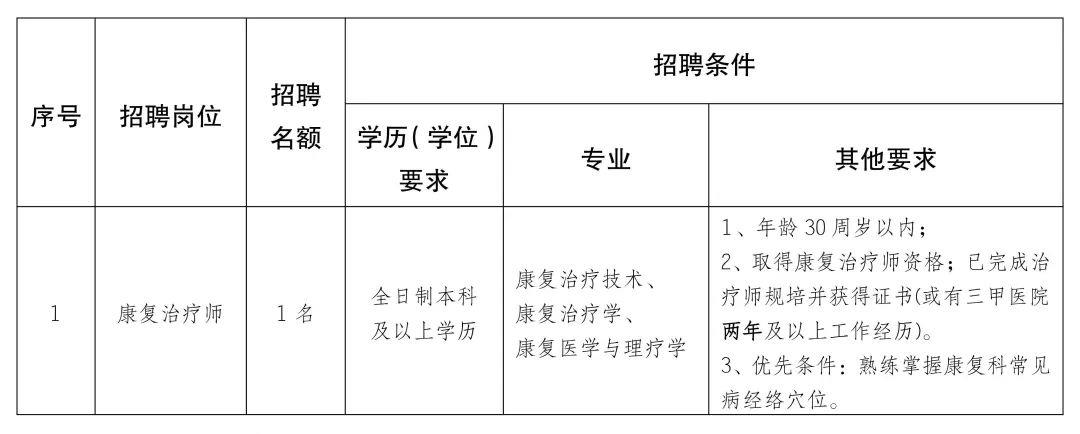 袁州区康复事业单位人事新任命，开启发展新篇章
